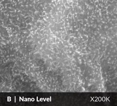 Nano Level